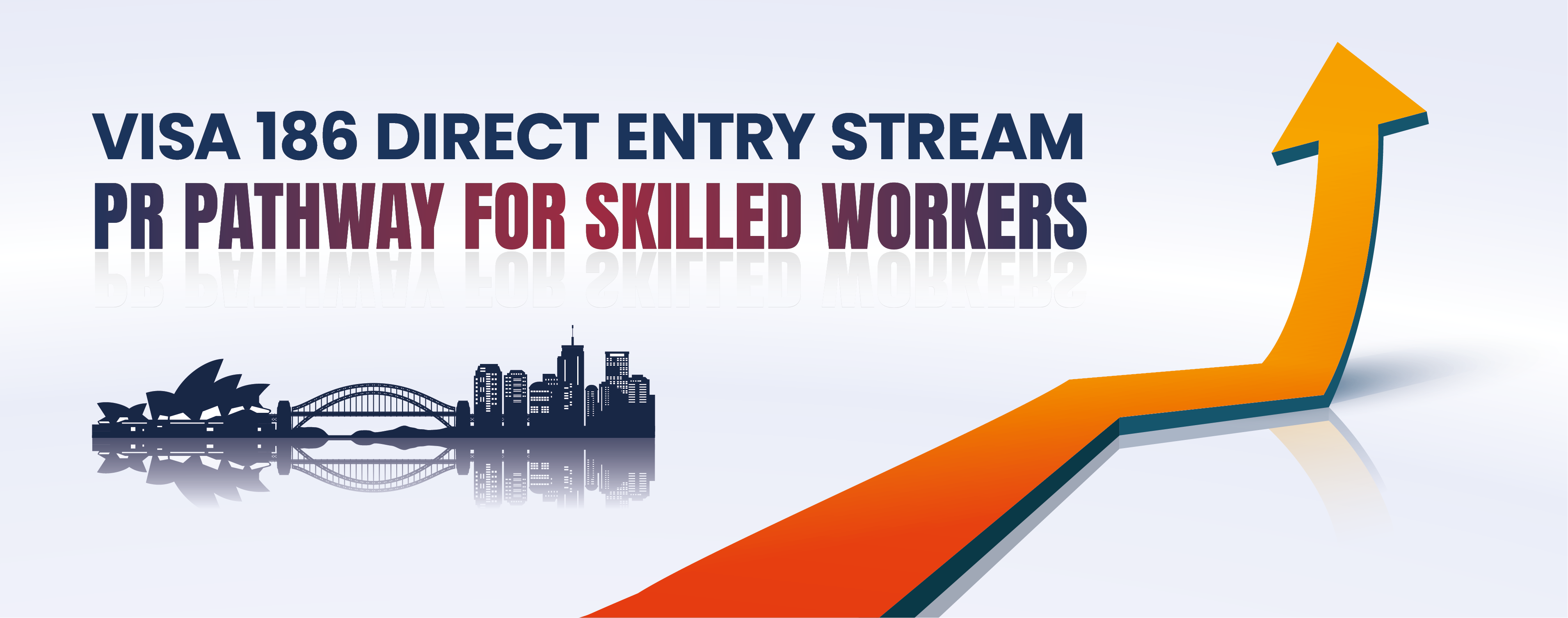 Visa 186 Direct Entry Stream: PR Pathway for Skilled Workers
