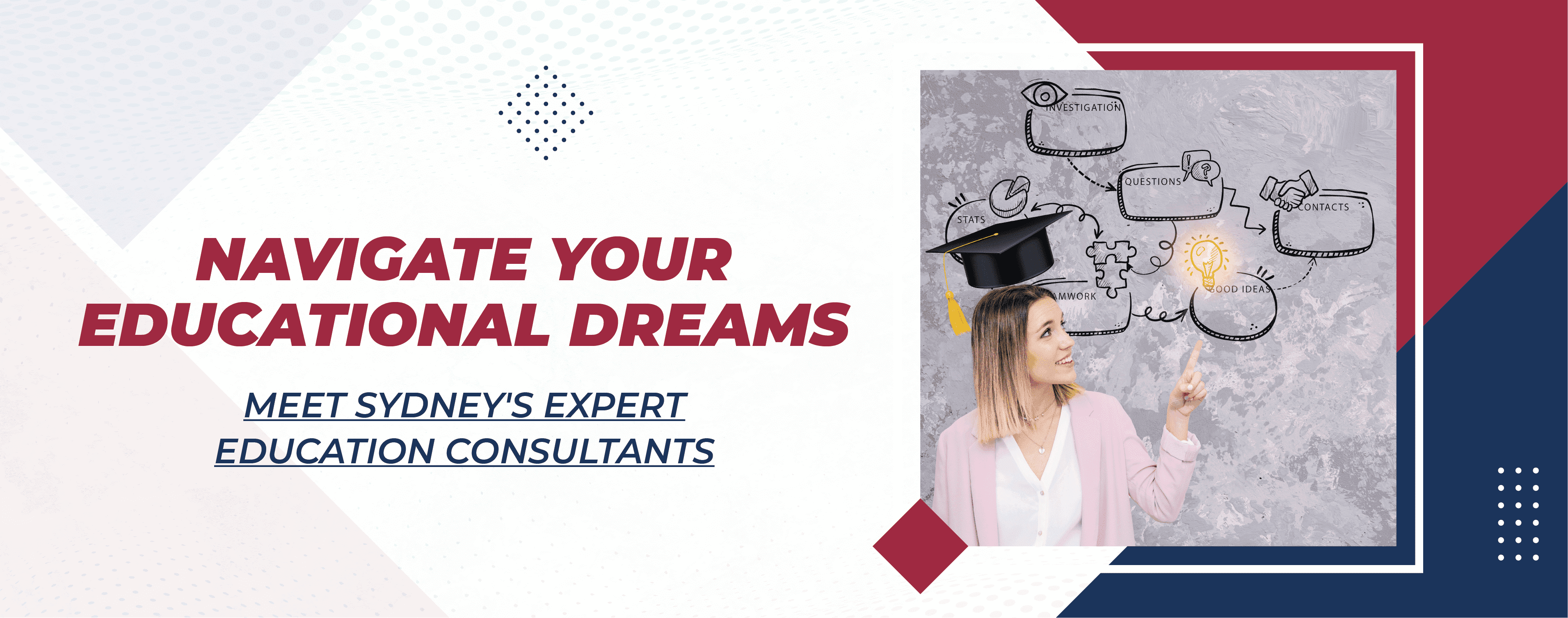 Sydney’s Expert Education Consultants: Achieve Your Dreams